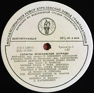 Солисты Югославской Эстрады